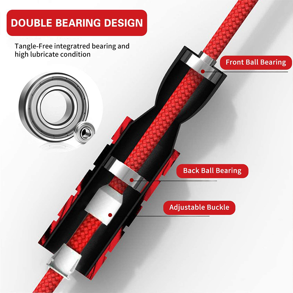 Szybka skakanka Crossfit skaka – Jump Rope Speed Bearing recenzja i cena