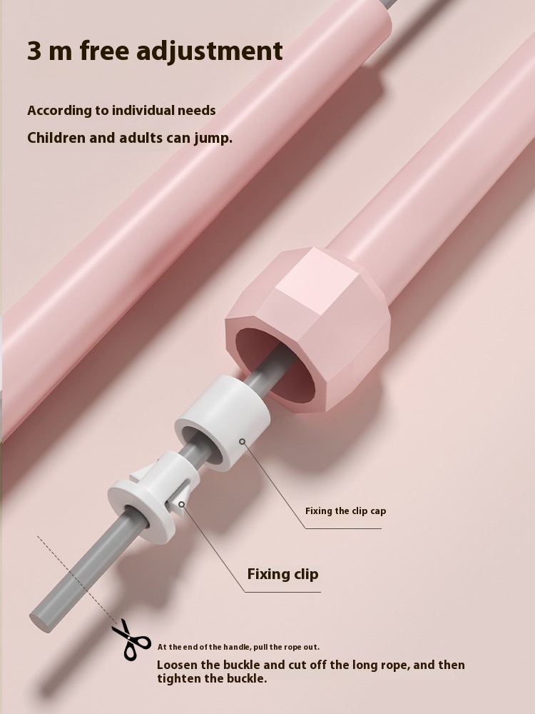 Skakanka z plastikowymi uchwyt – Skipping Rope Pvc recenzja i cena
